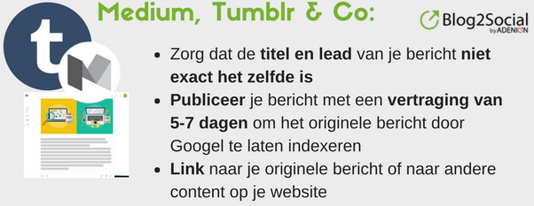 Medium Tumblr WordPress