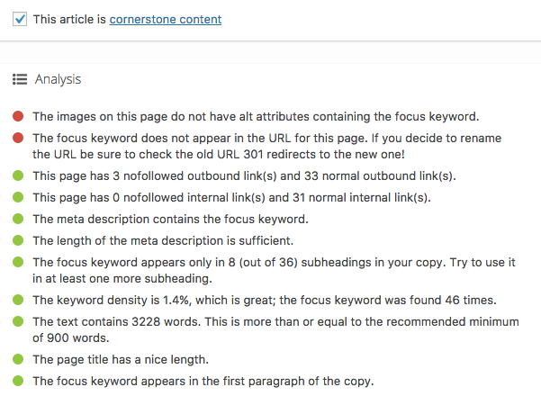 yoast analysis