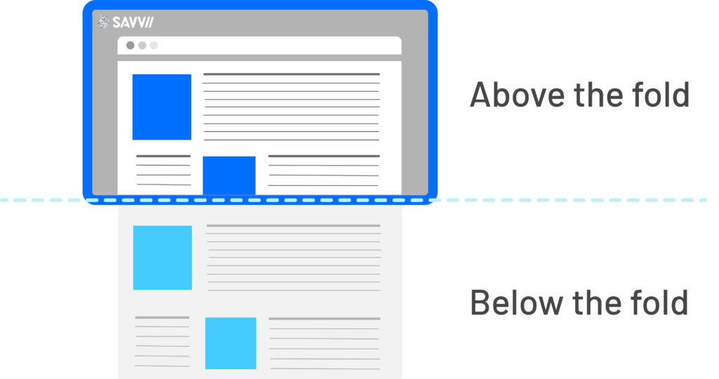 Lazy Loading: Above the fold / Below the fold